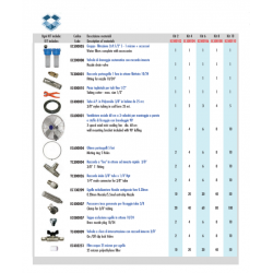 KIT VENTO PROFESSIONAL