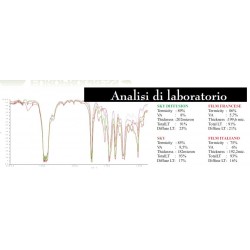 LARGHEZZA 2.5mt TRASPARENTE