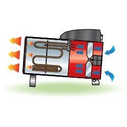 Riscaldatore 3KW